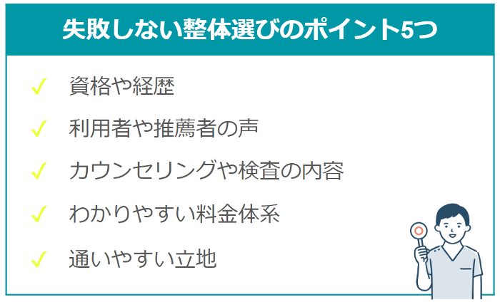 整体の選び方