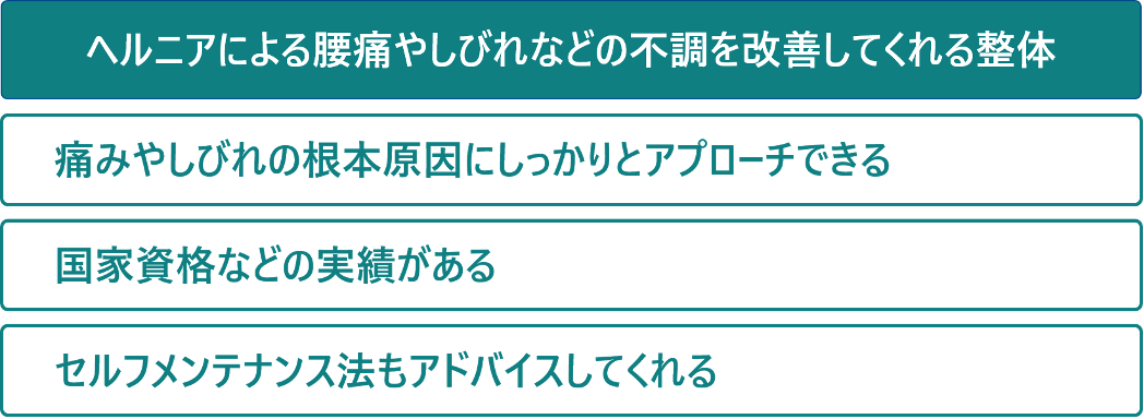 ヘルニアの症状軽減が期待できる整体