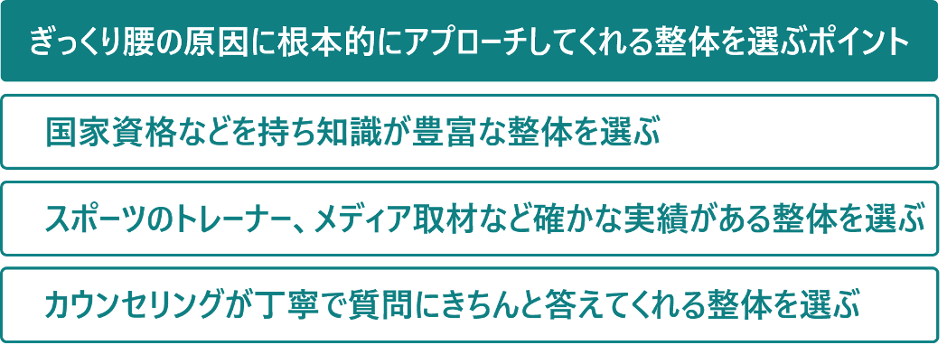 ぎっくり腰における整体選びのポイント