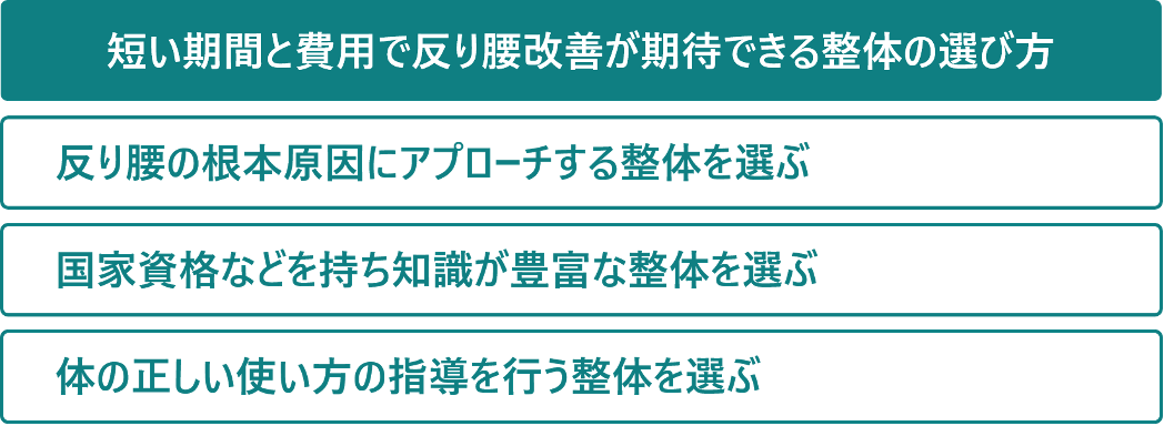 反り腰改善のための整体の選び方